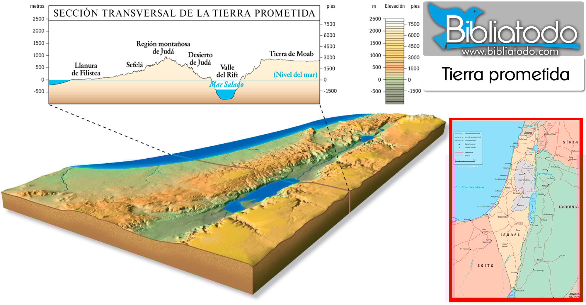 Tierra Prometida Mapa y Ubicación Geográfica